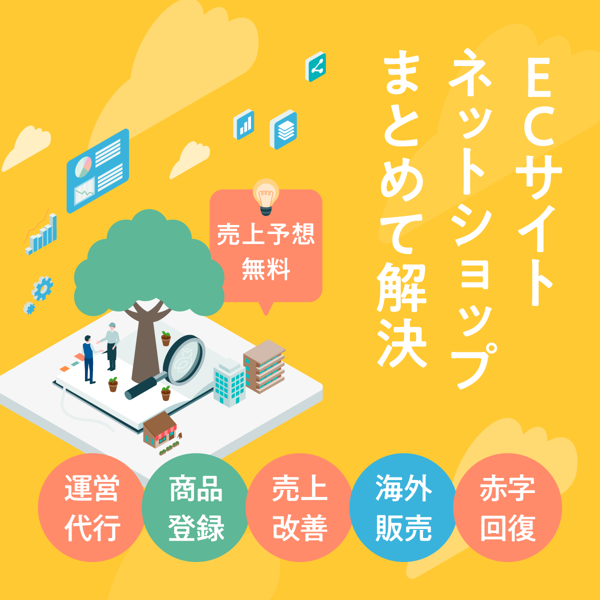 売上改善、商品開発、ブランド、海外販売、顧客対応